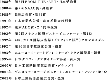1988年　第3回FROM THE・ART・日本奨励賞
1988年　第7回NAAC展・奨励賞
1988年  日経広告賞・部門賞
1991年  日本産業広告賞・審査委員会特別賞
1992年  東京ADC賞・2つ同時受賞
1992年　第2回メキシコ国際ポスタービエンナーレ・第1位
1992年　40thカンヌ国際広告際（グラフィック部門）ブロンズメダル
1992年　第36回日本雑誌広告賞・銀賞
1993年  ニューヨーク・アートディレクターズ・クラブ国際展・銅賞
1995年  日本グラフィックデザイナーズ協会・新人賞
2000年  日本工業新聞産業広告賞・グランプリ
2001年  ブルガリア・ステージポスタートリエンナーレ・ソフィア・第3位
2002年  日本工業新聞産業広告賞・金賞
